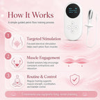 FDA Cleared Pelvic Floor Exercise Device for Women