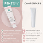 Natural Vaginal Moisturizer For Dryness & Itching - Vulva Balm for Irritation Relief, Anti Itch & Women Menopause Support - Hormone Free, Unscented, Paraben-Free - Made in USA, 2 oz
