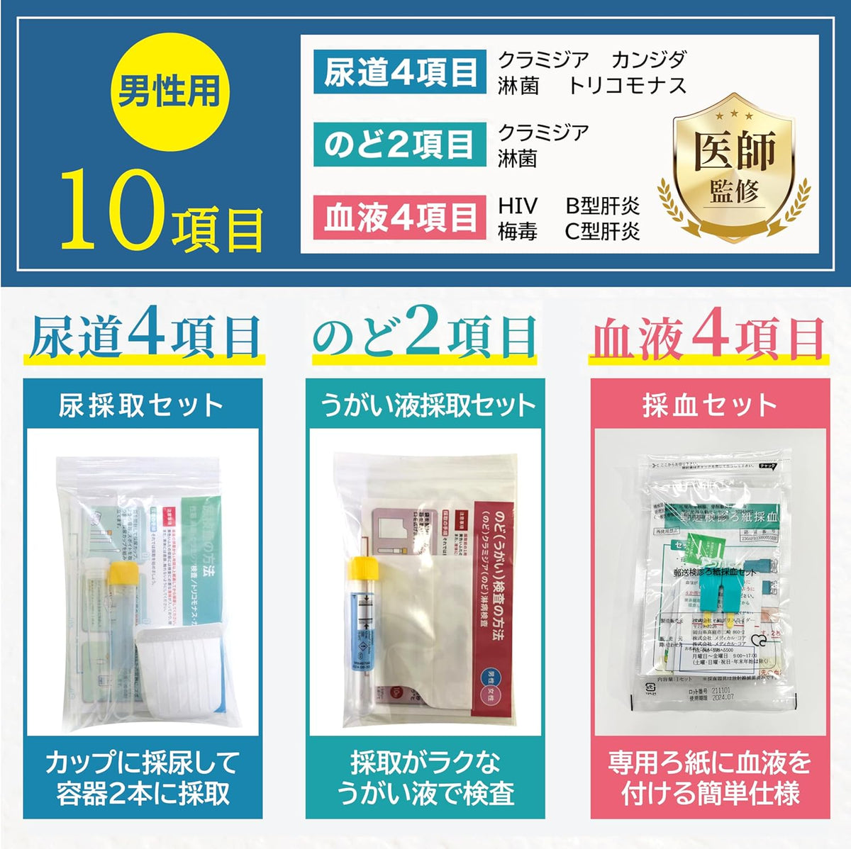 STI Test Kits