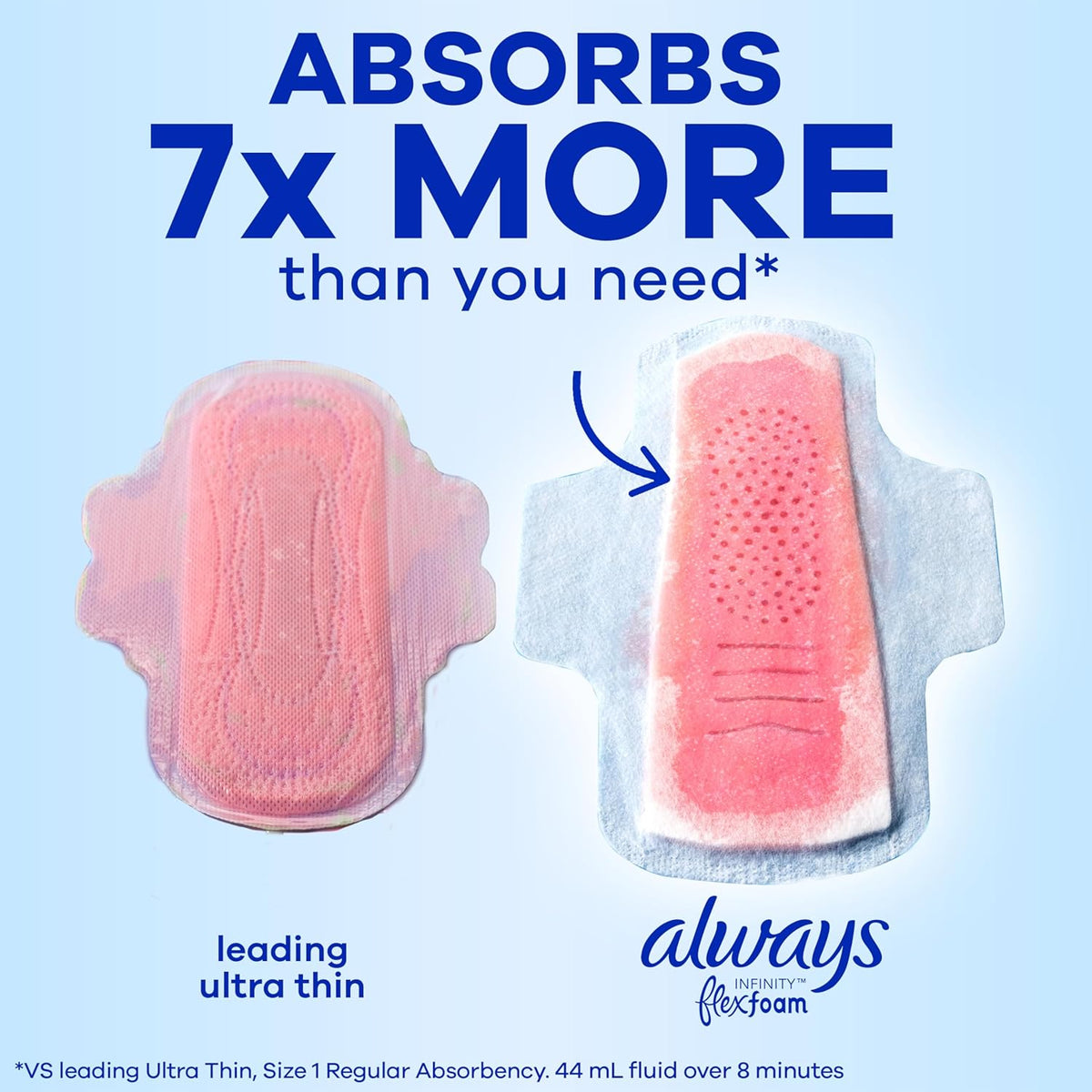 Always Infinity Pads with Wings, Heavy Flow, 46 Count