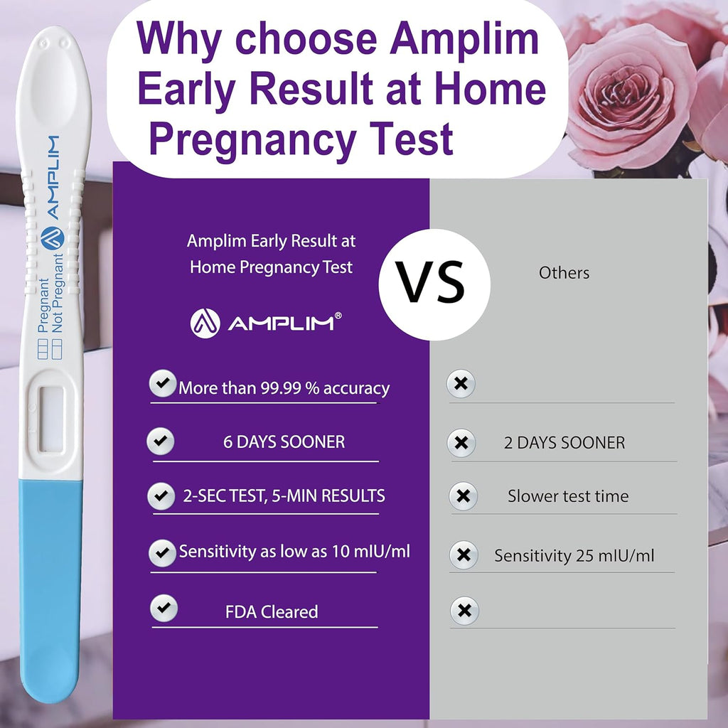 Amplim Midstream Pregnancy Test Stick, HCG Early Detection 6-Days Sooner, Extra Sensitive 10 MIU/mL 99.99% Accurate Result, 2-Sec Easy Home Tests, 10 Pack