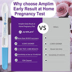 Amplim Midstream Pregnancy Test Stick, HCG Early Detection 6-Days Sooner, Extra Sensitive 10 MIU/mL 99.99% Accurate Result, 2-Sec Easy Home Tests, 10 Pack