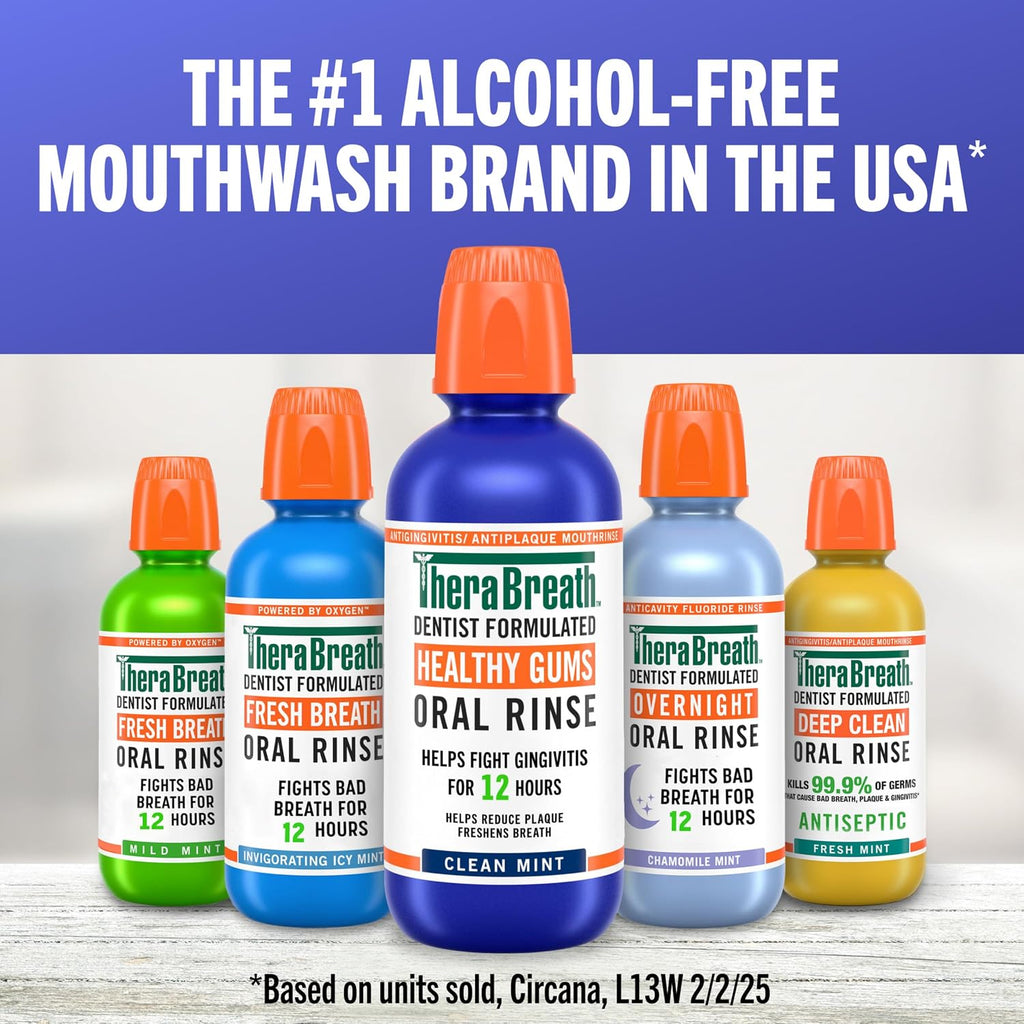 TheraBreath Healthy Gums Oral Rinse, Clean Mint, 16 fl oz, 2-Pack | Antigingivitis, Dentist Formulated, Prevents Gingivitis, Supports Gum Health, Alcohol Free