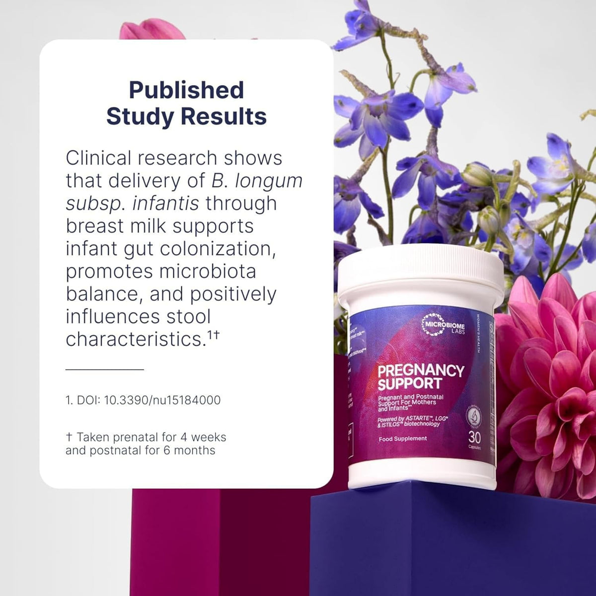 Schwangerschaftsunterstutzung Dietary Supplements