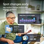 Nomo Medical Alert System with Fall Detection for Seniors at Home | WiFi Enabled, 911 Emergency Calling, Daily Activity Monitoring, 2-Way Voice, 60-Day Trial, Monthly Subscription