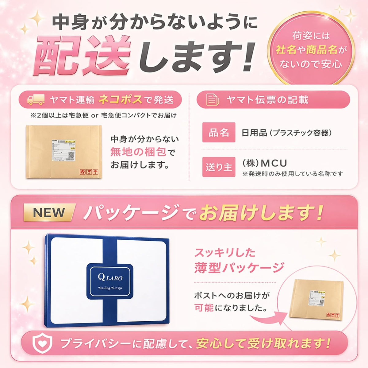 STI Test Kits