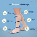 Sorgen Class II Medical Compression Stockings for Varicose Veins | Class 2 Knee Length | Class II Compression Socks | Varicose veins stockings For men and women | 23-32 mm Hg (Medium)