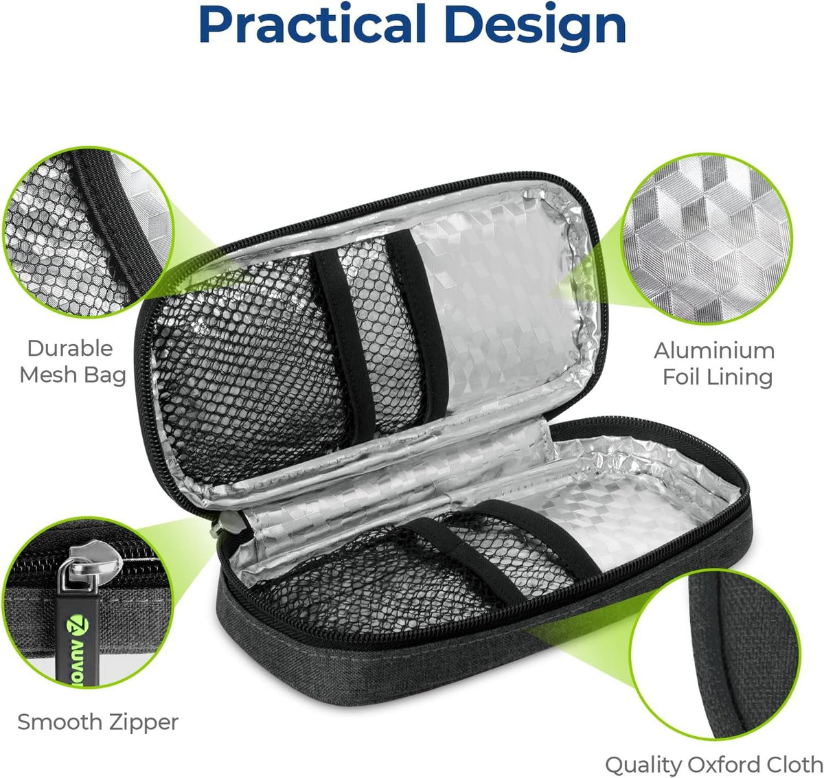 AUVON Insulin Cooler Travel Case, Diabete Care, 2x90g TSA-Approved Ice Pack | Diabetic Medication Cooler for Travel Holds 2-3 Insulin Pens and Diabetic Supplies Storage, Compact for Daily Life and Trips