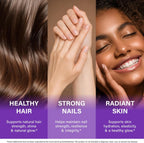 Biotin, Collagen, Hyaluronic Acid & Keratin - Hair Growth Support - 60 Caps | Hair, Skin & Nails Vitamins - Clinically Tested Supplement for Men & Women - 25000mcg Vitamins B1, B2, B3, B6 & B7
