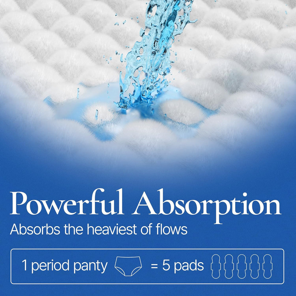 Inertia Disposable Underwear for Women