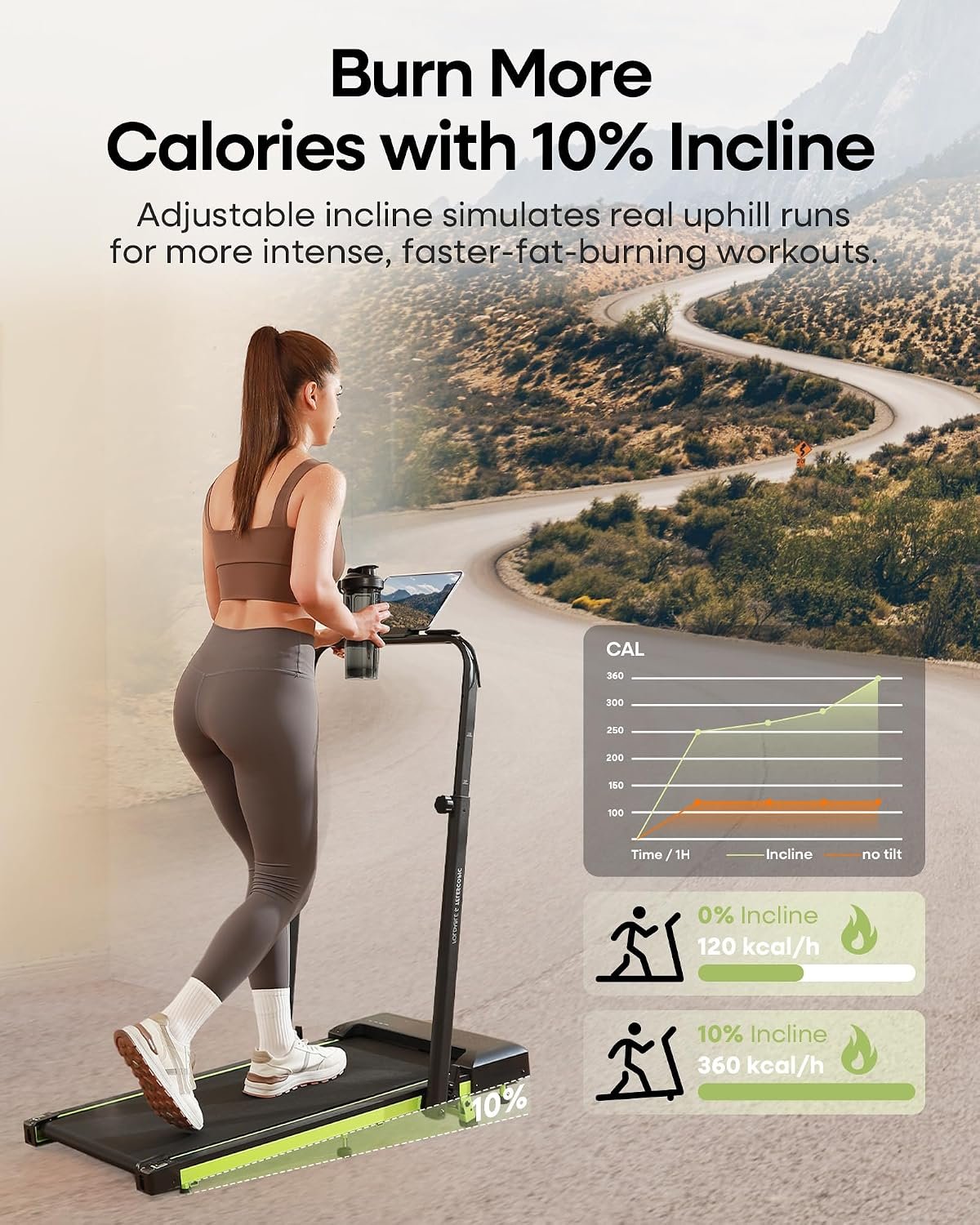 Walking Pad Treadmill with Incline and Height Adjustable Handle Bar