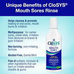 CloSYS Hydrogen Peroxide Mouthwash, 16 oz, Canker Sore Mouthwash | Alcohol-Free, Non-Burning, Cleanses and Heals Mouth Sore Rinse