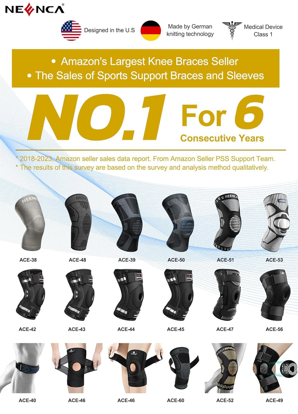 NEENCA Knee Brace for Knee Pain, Adjustable Knee Support with Patella Gel Pad & Side Spring Stabilizers, Knee Wrap for Arthritis, Meniscus Tear, ACL, Knee Pain Relief, Runner, Sport