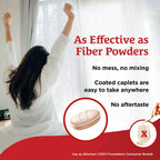 Fibercon Product Title | Works in as little as 12 hours, insoluble fiber for relief of occasional constipation & irregularity, no gas or bloating