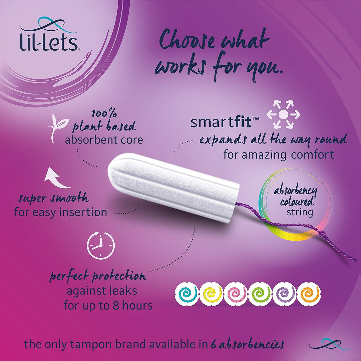 Lil-lets Super Plus Extra Super Plus Extra Sanitary Towels For Very Heavy Flow - 14