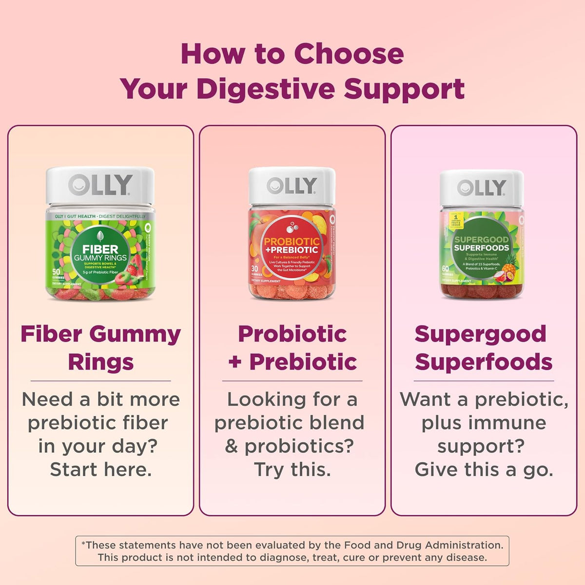 OLLY Fiber Gummy Rings Digestive Health Supplement, Berry Melon - 100 Count
