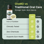 OraMD 4-in-1 Original Tooth Oil - Gum Disease Gingivitis Treatment (1 Pack) | Clinically Tested, Periodontal Disease Treatment, Sensitive Teeth & Gums, Chemical-Free Solution, 250,000+Satisfied Customers
