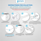 MTHFR.com Genetic Test Kits
