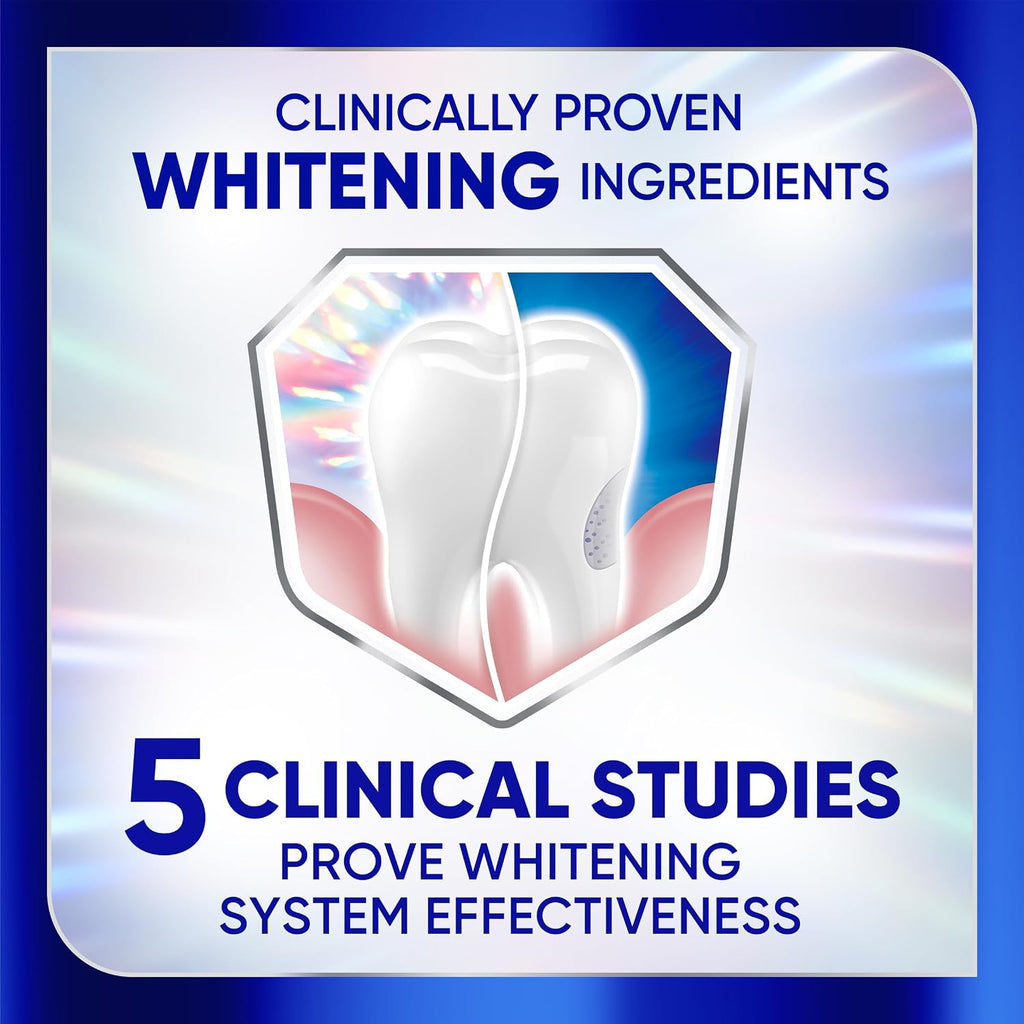 Sensodyne Clinical White Stain Protector Toothpaste, 3.4 oz | Clinically Proven Whitening for Sensitive Teeth, Stain Protector, 2 Shades Whiter Teeth