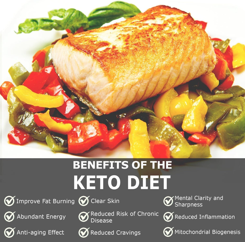 Just Fitter Ketone Test Strips - Accurate Keto Test Strips for Ketosis Testing - Instant 15 Second Results for Ketogenic Diet