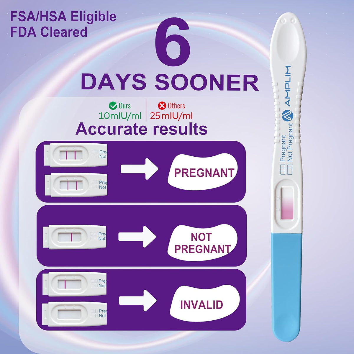 Amplim Midstream Pregnancy Test Stick, HCG Early Detection 6-Days Sooner, Extra Sensitive 10 MIU/mL 99.99% Accurate Result, 2-Sec Easy Home Tests, 10 Pack