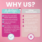 Hydro GYN Vaginal Moisturizer | Long Lasting for Vaginal Dryness & Irritation | Hyaluronic Acid & Vitamin E | Feminine Care Hormone Free | Pre and Post Menopausal | 3 Pre Filled Applicators