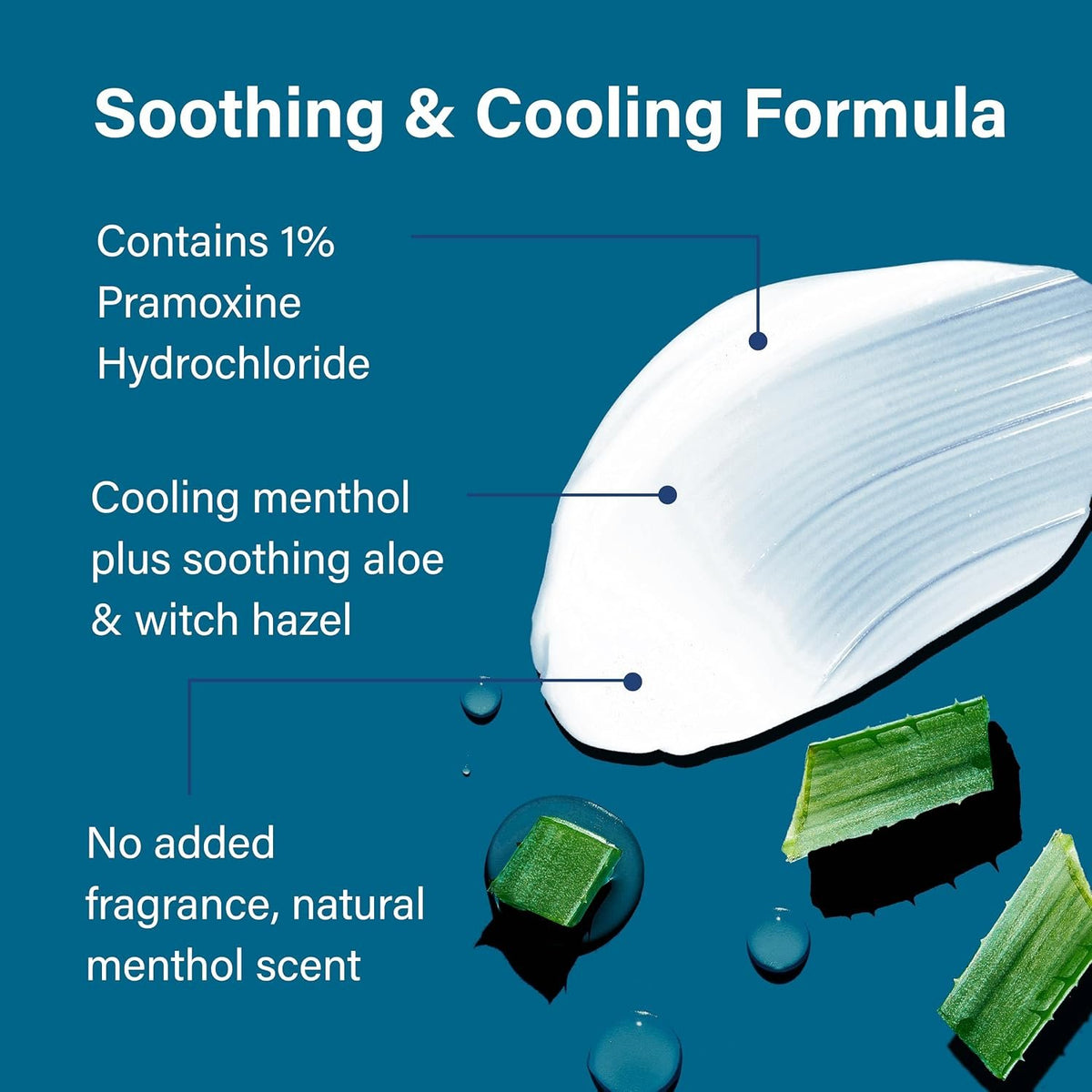 Sarna Calm and Cool Anti-Itch Lotion, Soothe and Relieve Pain and Itch from Insect Bites, Sunburn, Poison Ivy, Contains 1% Pramoxine Hydrochloride, 0.5% Menthol, Vegan, Steroid-Free, 7.5oz