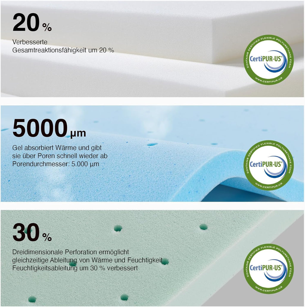 Novilla Mattresses Breathable 200 cm 25 cm