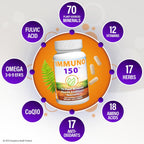 Immuno 150, Immune Support Supplement, 150 Vegetable Capsules | Packed with 70 Plant Minerals, 13 Essential Vitamins and 68 Additional Nutrients-- Immune Boost for All Age Groups
