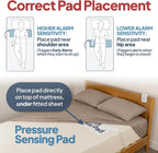 Smart Caregiver Bed Alarm for Elderly Adults, Alerts You When They Get Up | Fall prevention system, weight-sensing pad, incontinence resistant, battery included, USA Company and Customer Service