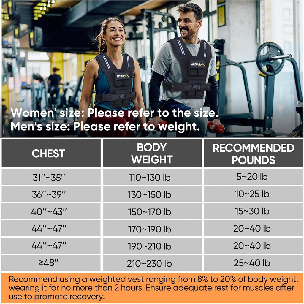 APEXUP Weighted Vest Men, Adjustable Weight Vest for Running