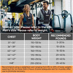 APEXUP Weighted Vest Men, Adjustable Weight Vest for Running