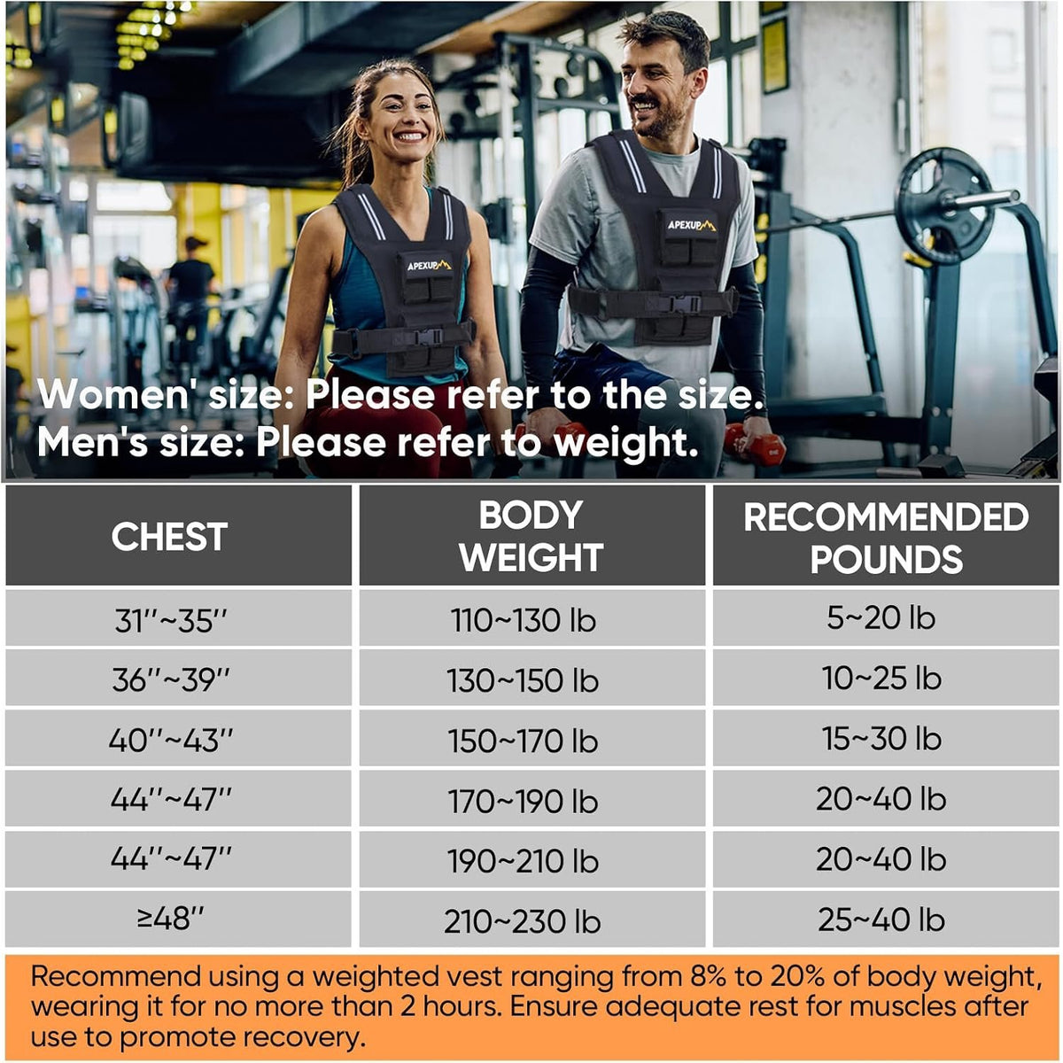 APEXUP Weighted Vest Men, Adjustable Weight Vest for Running