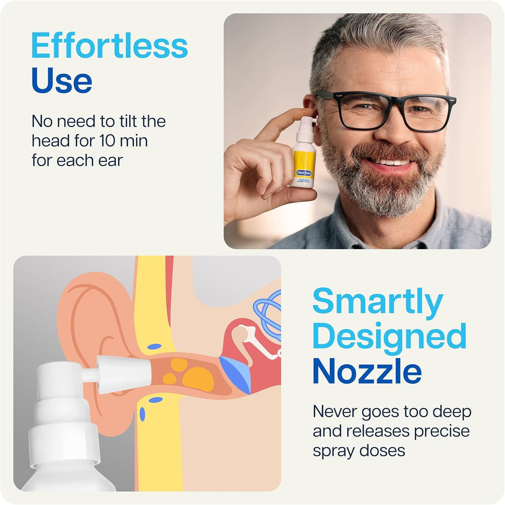 NAVEH PHARMA® CleanEars Ear Wax Removal Spray — Gentle Earwax Softening Spray for Adults, Easy-to-Use Alternative to Mineral Oil, Refreshing Spearmint Aroma, 1.69 fl oz
