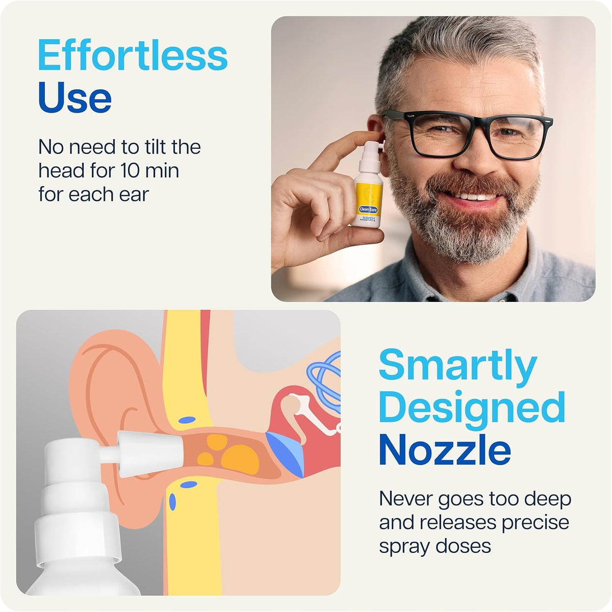 NAVEH PHARMA® CleanEars Ear Wax Removal Spray — Gentle Earwax Softening Spray for Adults, Easy-to-Use Alternative to Mineral Oil, Refreshing Spearmint Aroma, 1.69 fl oz