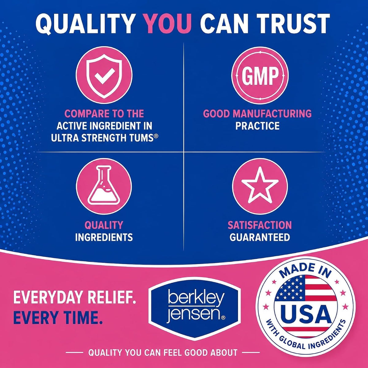 Berkley Jensen Extra Strength Antacid Tablets Chewable - 1000mg Calcium Carbonate Antacids for Heartburn, Acid Indigestion, Upset Stomach Relief - Assorted Berry Flavor - 265 Count (Pack of 1)