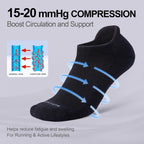LEVSOX Ankle Compression Socks for Women and Men, Bamboo Viscose Low Cut Cushioned Athletic Running Socks