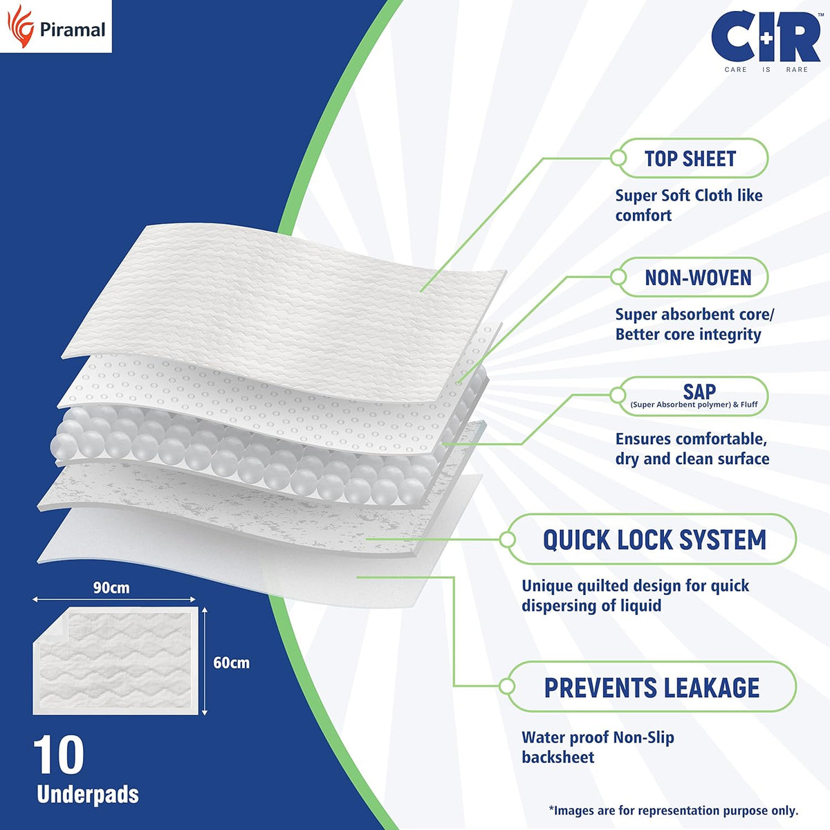 CIR Premium Underpads, Large (90x60cm) I 10 hrs Absorption Protection I 10 Units I Waterproof I Protects Surfaces from Incontinence I Super Soft Polymer x Pack of 1