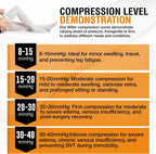 Doc Miller TED Hose Thigh High Anti Embolism Stockings for Women & Men, Hospital Style Surgical Stockings, Plus Size Compression Socks, Support Hose with Inspection Hole