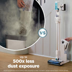 BU3521ME Vacuum Cleaners Wire-Free Rechargeable