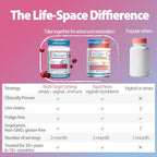 Life-Space Urogen Probiotics for Women, Probiotics+Cranberry, 2 Month Serving, Women's Probiotic for PH Balance, Urinary Tract, Digestive & Immune Health, Lactobacillus reuteri, Non-GMO, 60 Ct