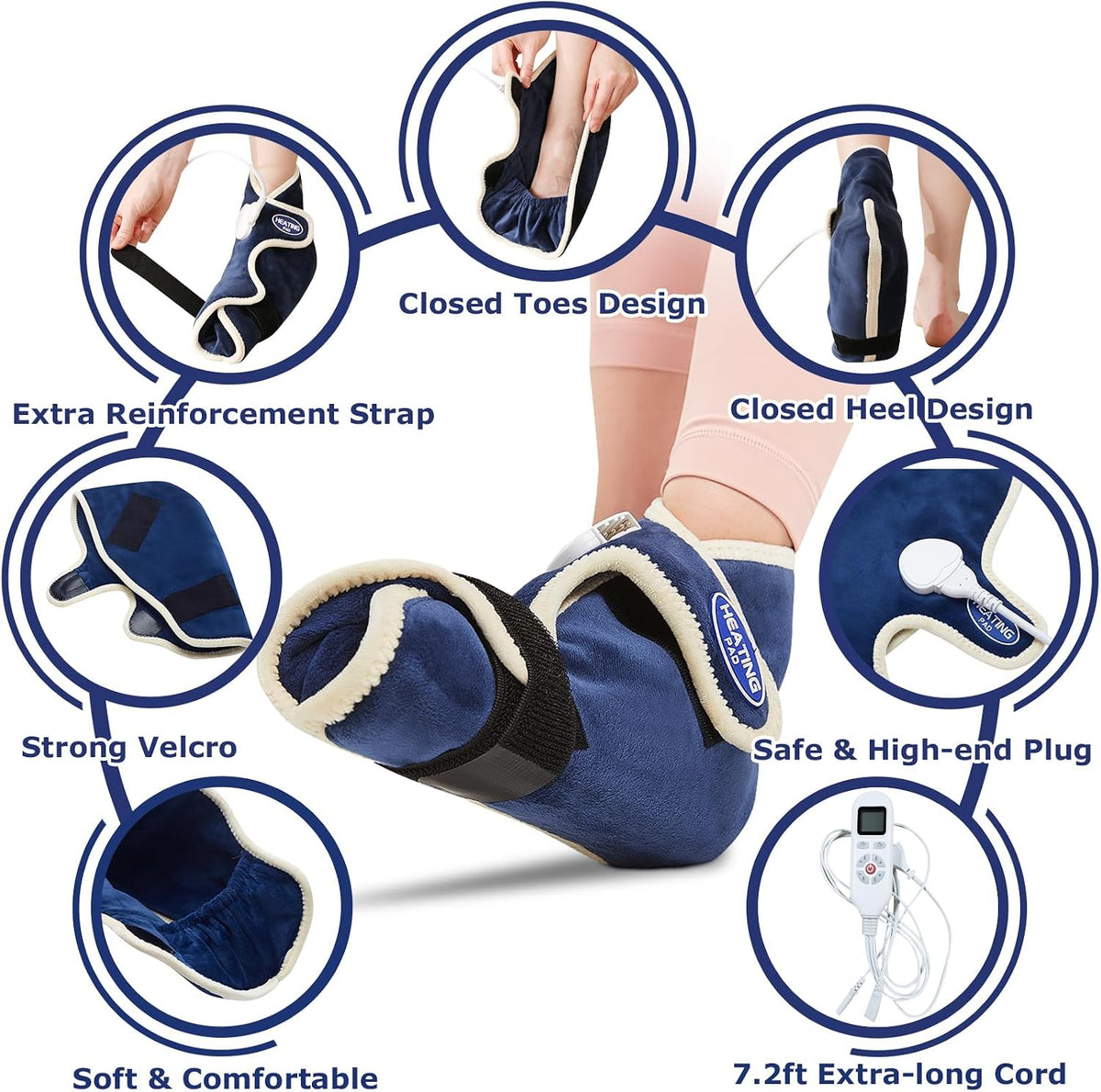 CAMECO 1 Pair Foot Heating Pad for Feet Neuropathy, Heated Foot Warmers for Women Men, Under Desk Plug in Foot Heat Therapy Pad for Feet & Ankles Plantar Fasciitis Pain Relief, 86-158? Temperature