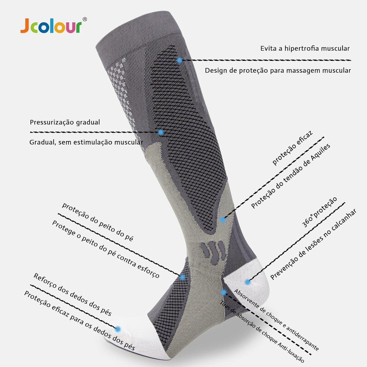 Meia Support and Compression Garments