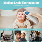 Non-Contact Forehead Thermometer for Kids and Adults