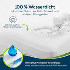 Sensalou Bed Protectors Waterproof Breathable 200 cm