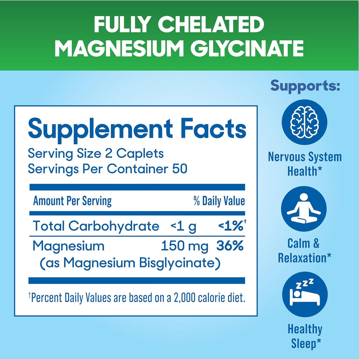 SlowMag Magnesium Glycinate Caplets, 100 Count, Slow-Release, Calm & Stress Support, Healthy Sleep, Gentle on Stomach, Chelated Magnesium Glycinate Supplements for Women & Men