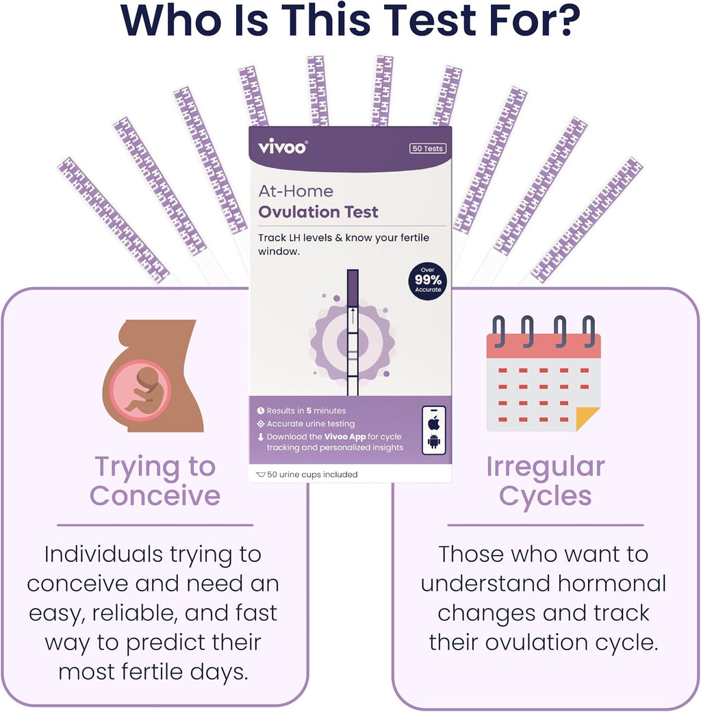 Ovulation Test Kit with App Support – 50 LH Strips, Track & Predict Ovulation, 5-Min Results, Accurate Fertility Tracker for Women