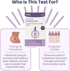 Ovulation Test Kit with App Support – 50 LH Strips, Track & Predict Ovulation, 5-Min Results, Accurate Fertility Tracker for Women