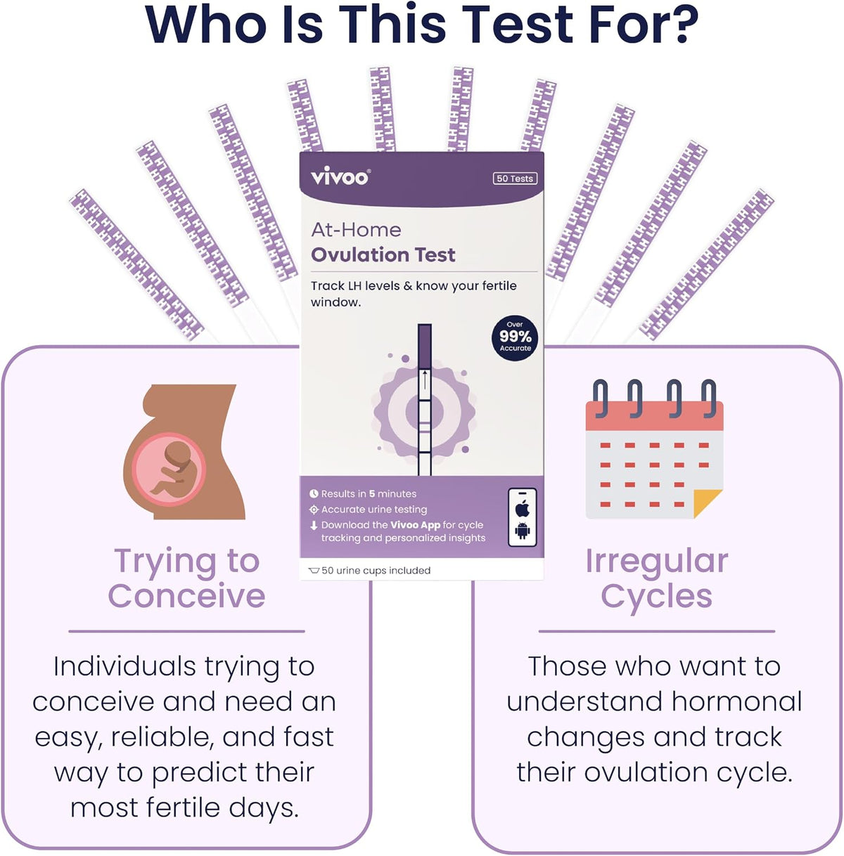 Ovulation Test Kit with App Support – 50 LH Strips, Track & Predict Ovulation, 5-Min Results, Accurate Fertility Tracker for Women