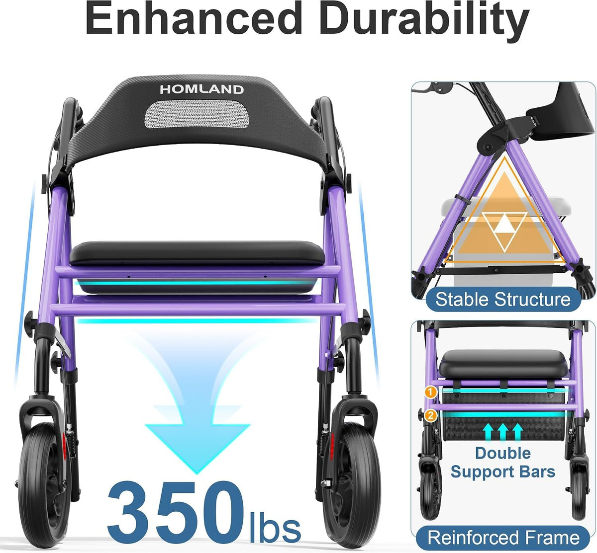 HOMLAND Foldable Rollator Walker with Seat for Seniors, 16" Enlarged Seat